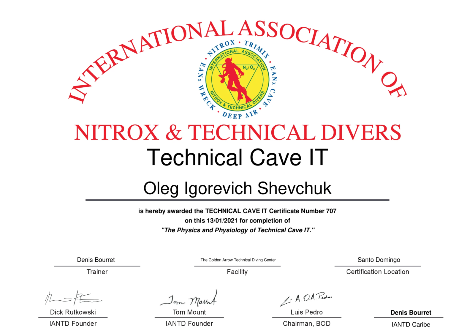 Technical Cave Instructor Trainer